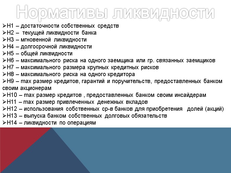 Нормативы ликвидности Н1 – достаточности собственных средств Н2 –  текущей ликвидности банка Н3